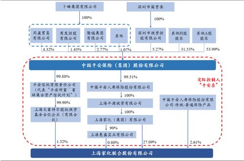 上海家化 本土日化龍頭，在數(shù)字浪潮中探尋未來(lái)成長(zhǎng)新空間